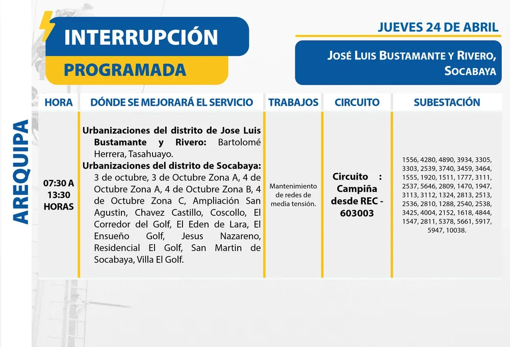 José Luis Bustamante y Rivero