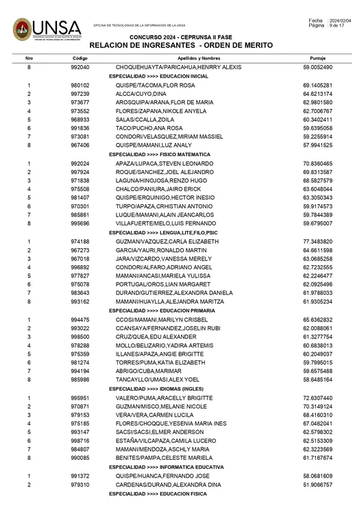 reportes_ingresantes_ceprunsa2024F2_page-0009