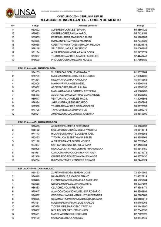 reportes_ingresantes_ceprunsa2024F2_page-0011