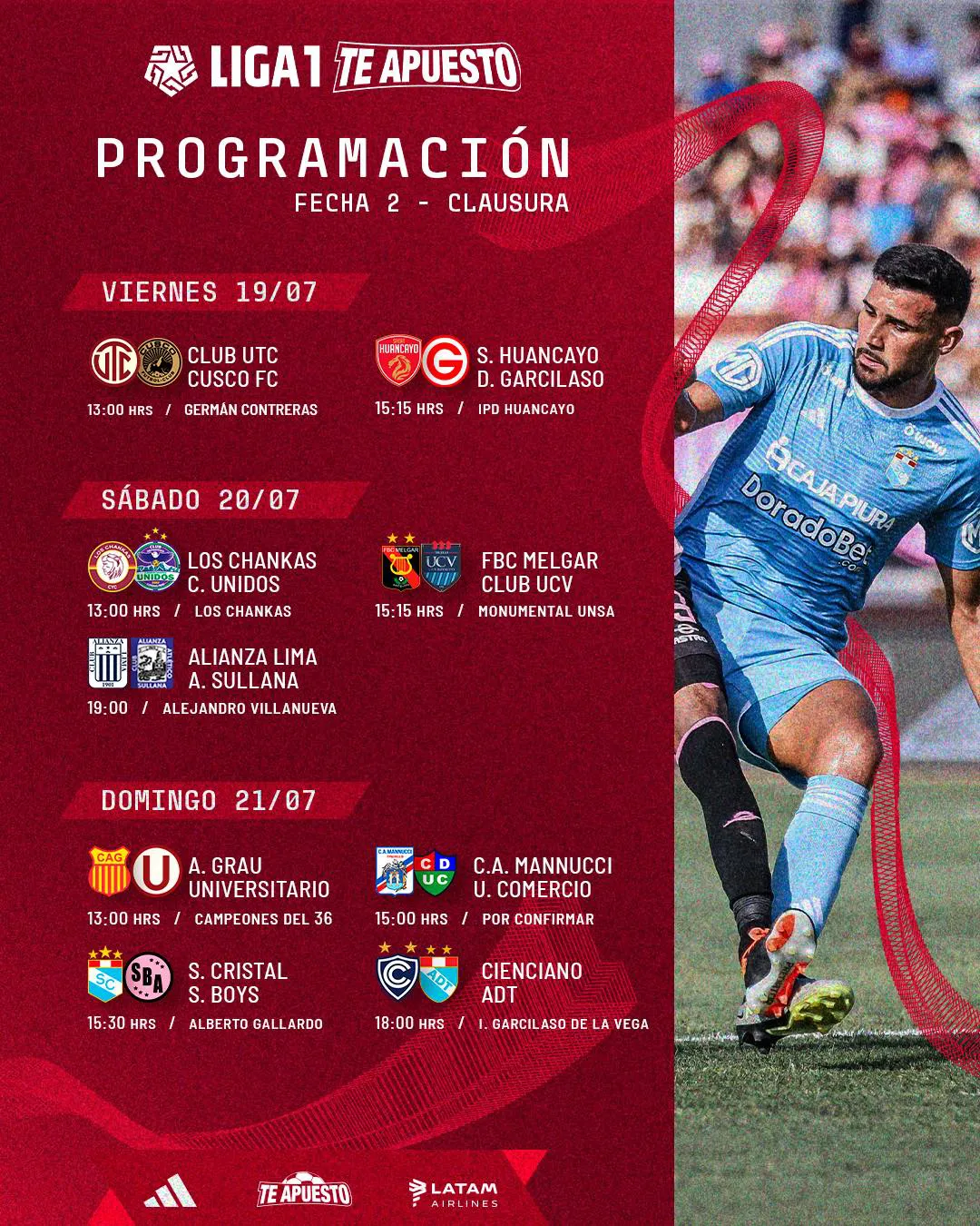 fecha dos del torneo Clausura