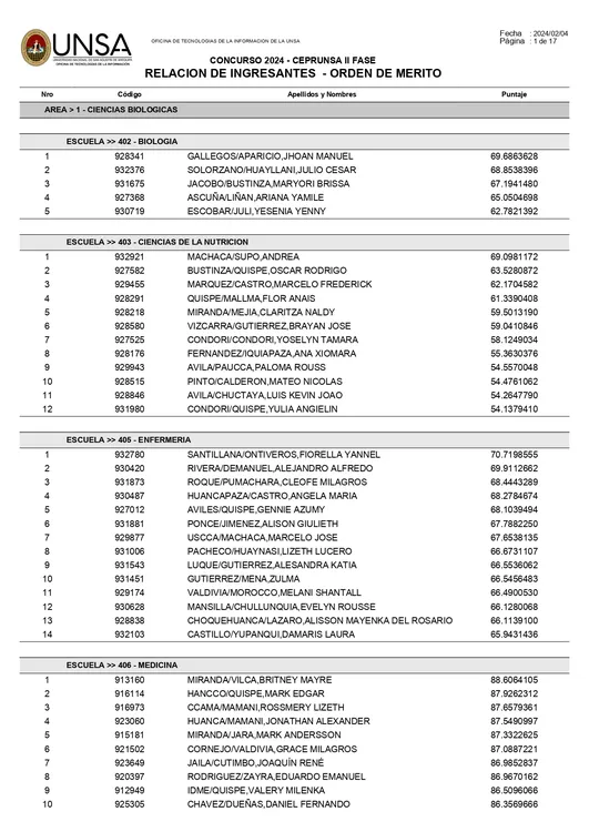 reportes_ingresantes_ceprunsa2024F2_page-0001