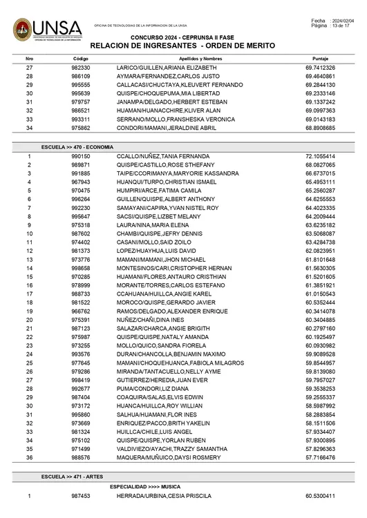 reportes_ingresantes_ceprunsa2024F2_page-0013
