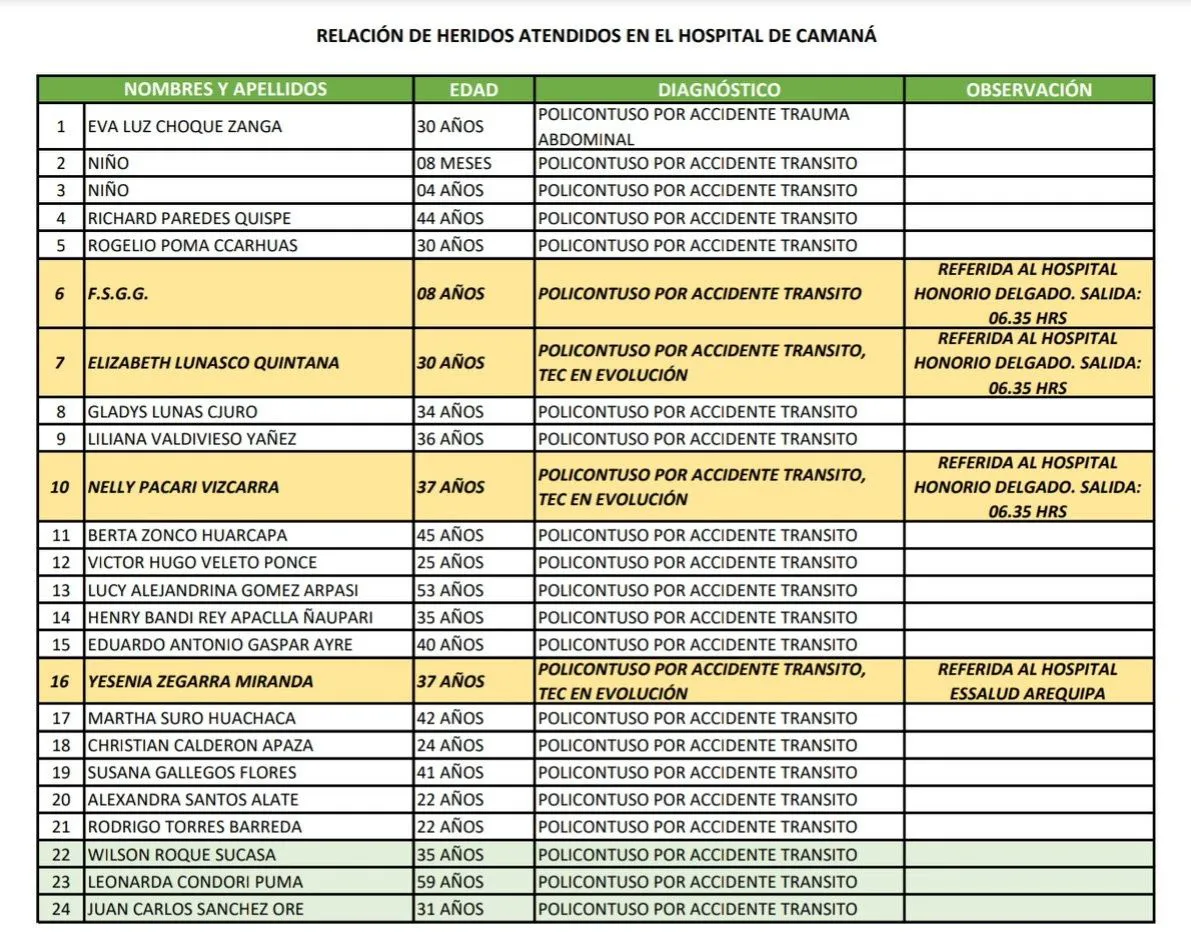 582454962_1240401788115402_2246339024687714741_n