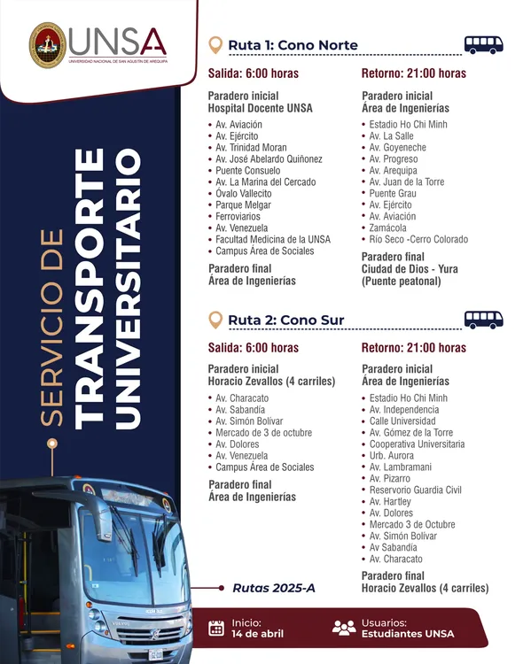 ruta del transporte de la unsa