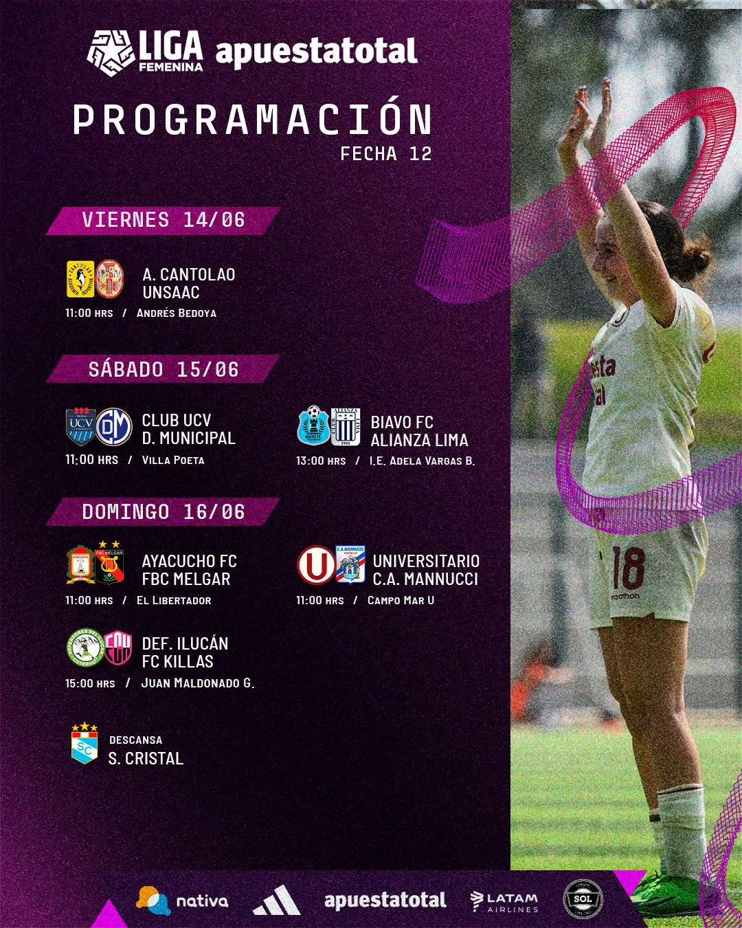 Fecha 12 liga Femenina